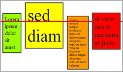 align-items: baseline - die Elemente in einer Flexbox richten sich nach der Grundlinie der ersten Zeile der Flexbox-Elemente aus