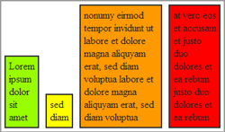 align-items: flex-end - alle Elemente in einer Flexbox ordnen sich an der Unterkante an