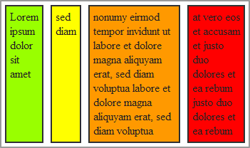 align-items: stretch - alle Elemente in einer 
                Flexbox nehmen per Default die gleiche Höhe ein