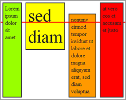 align-self: baseline - die definierten Elemente in einer Flexbox 
                richten sich an der gemeinsamer Grundlinie aus