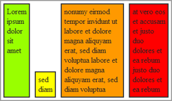 align-self: flex-end - das Elemente ordnet sich an der Unterkante an