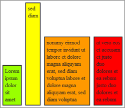 align-self: stretch - das Elemente wird auf die verfügbare Höhe ausgedehnt